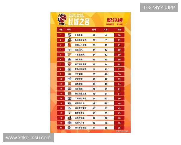 国际邀请赛最新积分榜V5以81分稳居第一名引发热议